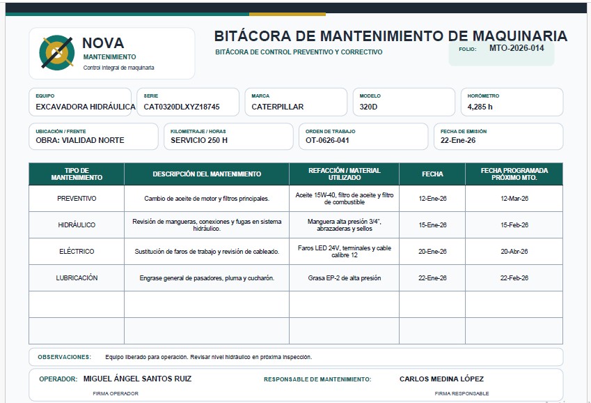 bitacora de mantenimiento de vehiculo
