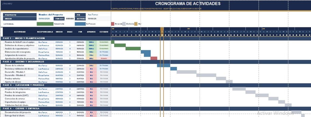 cronograma de actividades ejemplo
