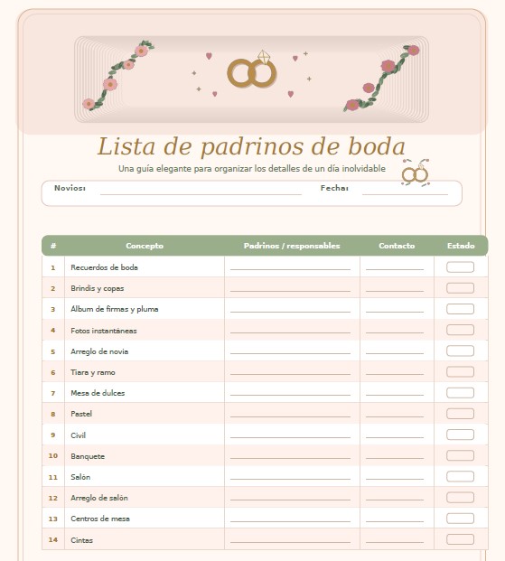 lista de padrinos para boda