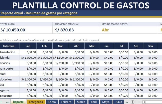 plantilla control de gastos