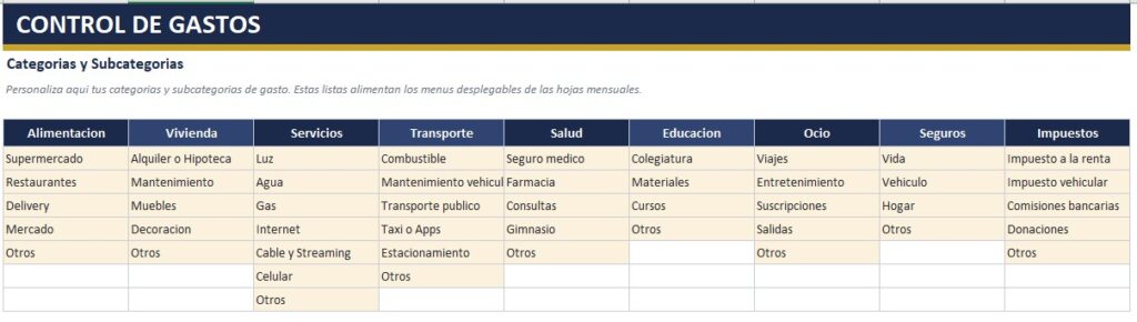 plantilla de un control de gastos