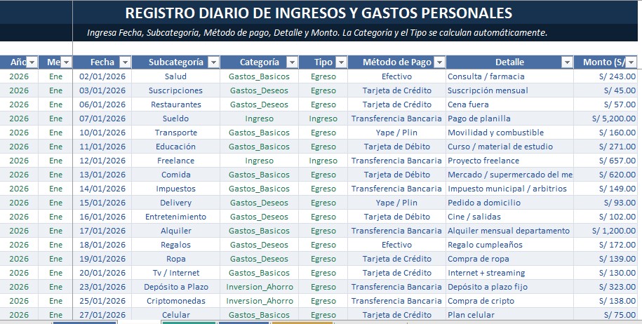 control ingresos y egresos