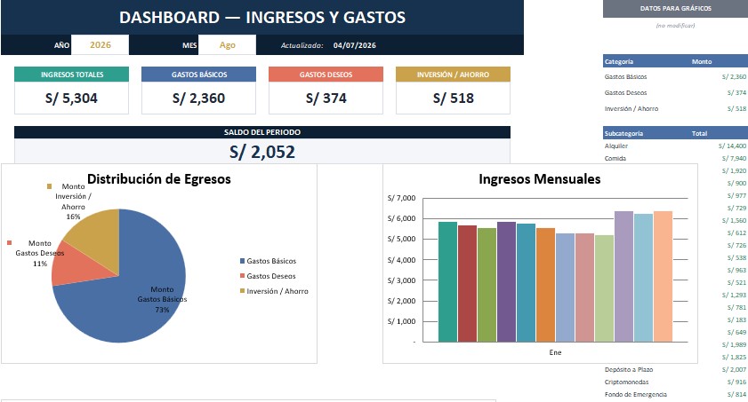 plantilla de ingresos y gastos