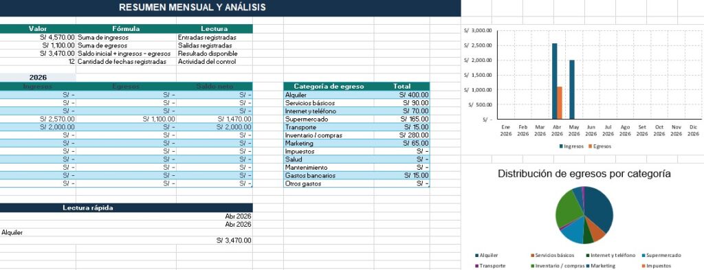plantilla excel ingresos y egresos