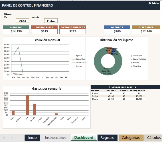 plantilla ingreos y gastos excel hogar